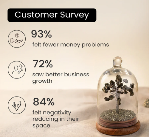 Pyrite Dome Tree For Postive Aura